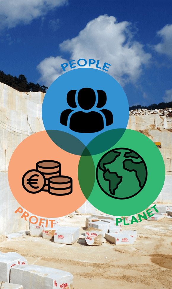 Steengroeve met people planet profit